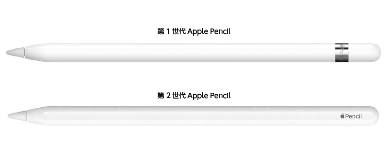 上が第1世代Apple Pencil 下が第二世代Apple Pencil